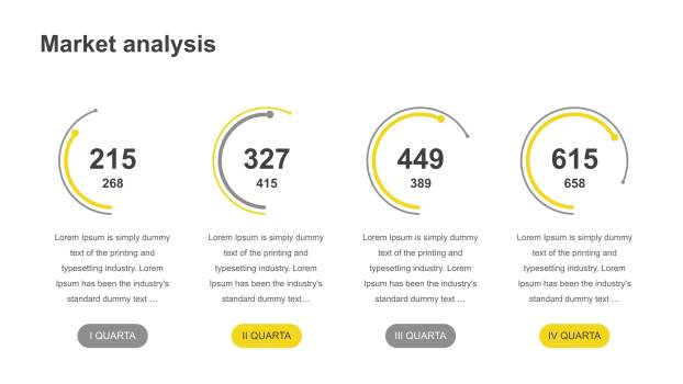 黄色并列关系PPT图表8
