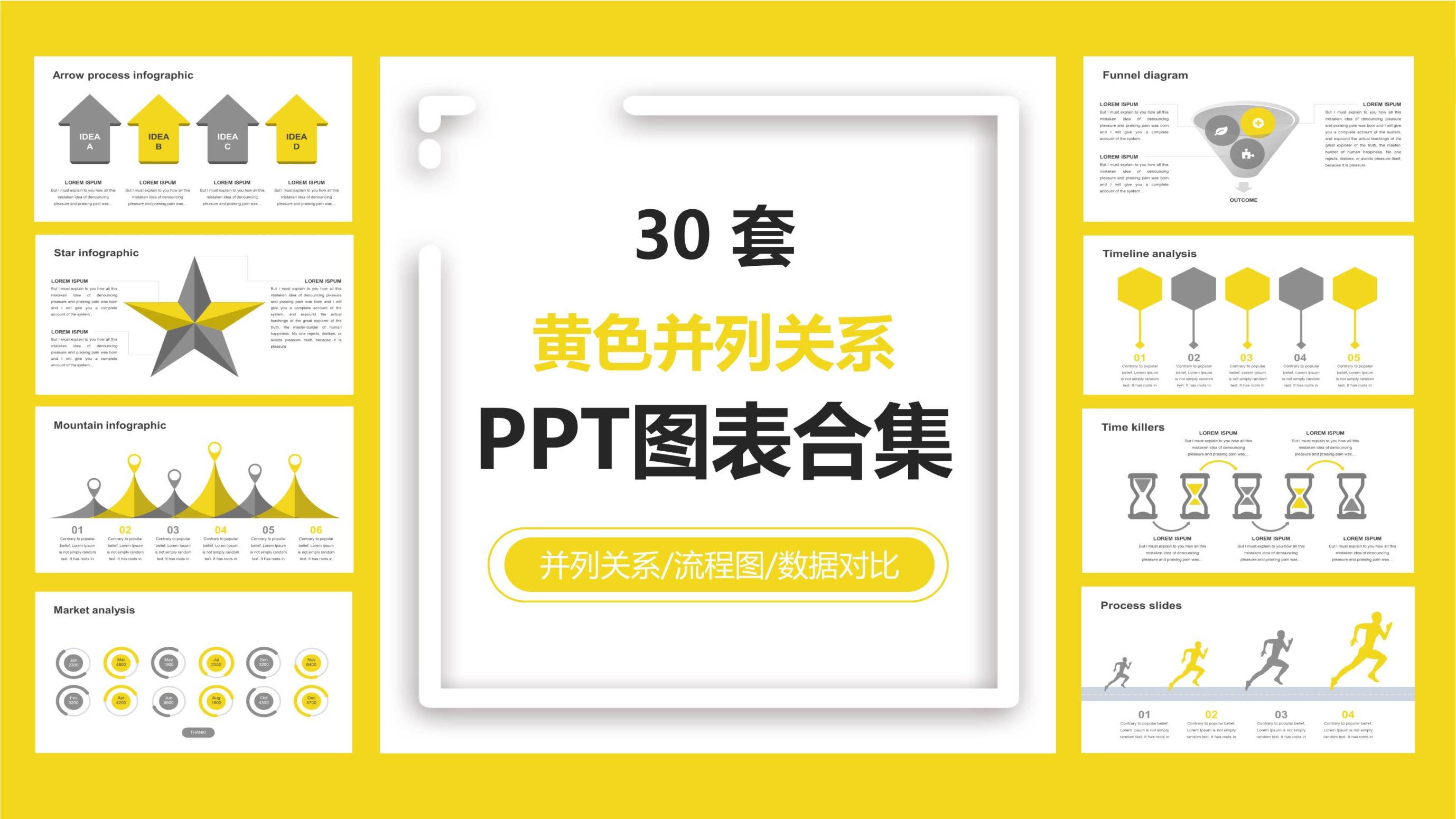 黄色并列关系PPT图表0