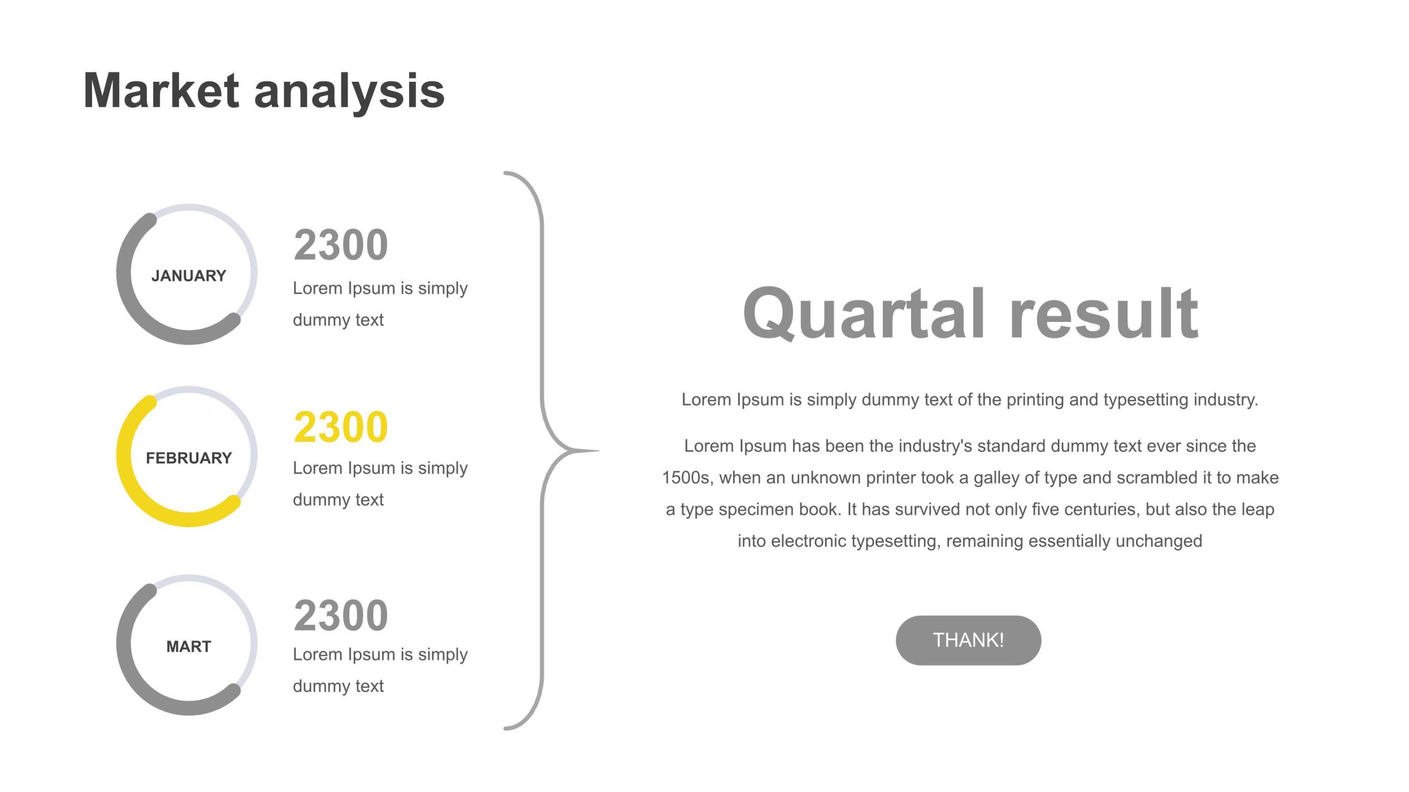 黄色并列关系PPT图表1