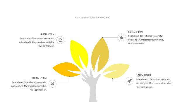 黄色关联关系PPT图表模板4