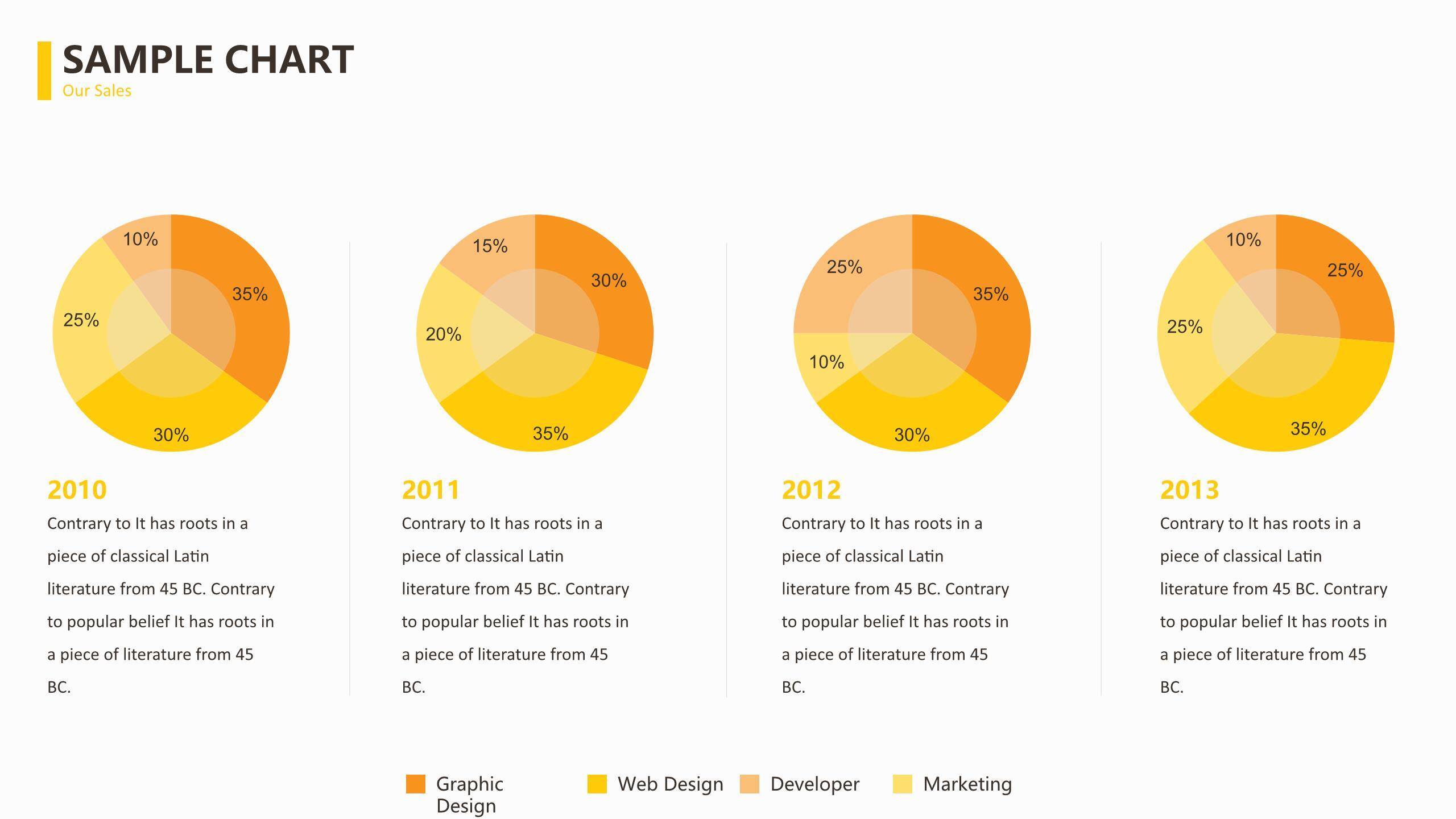 黄色数据关系PPT图表模板9