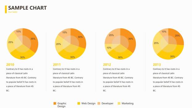 黄色数据关系PPT图表模板9