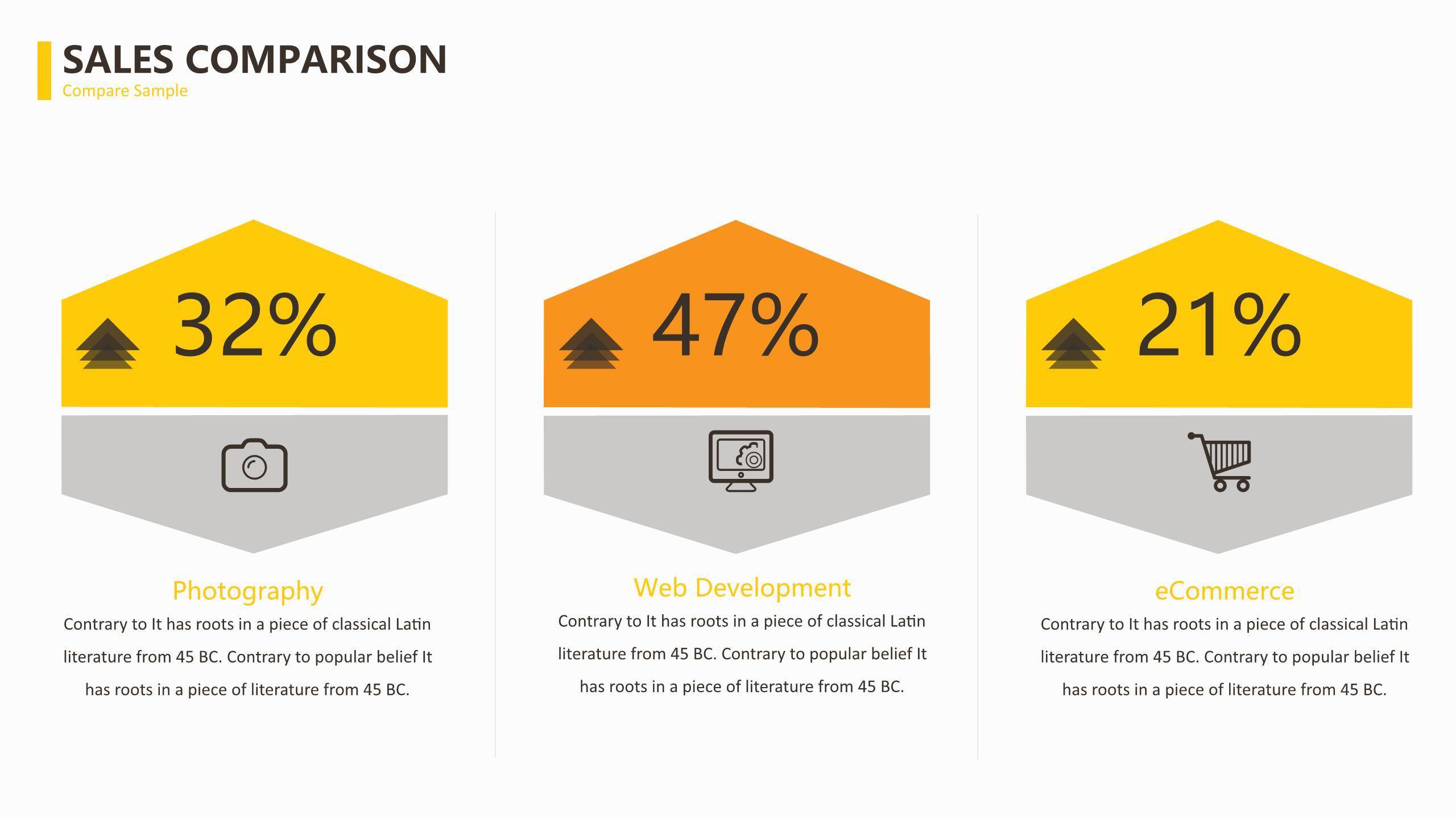 黄色数据关系PPT图表模板3