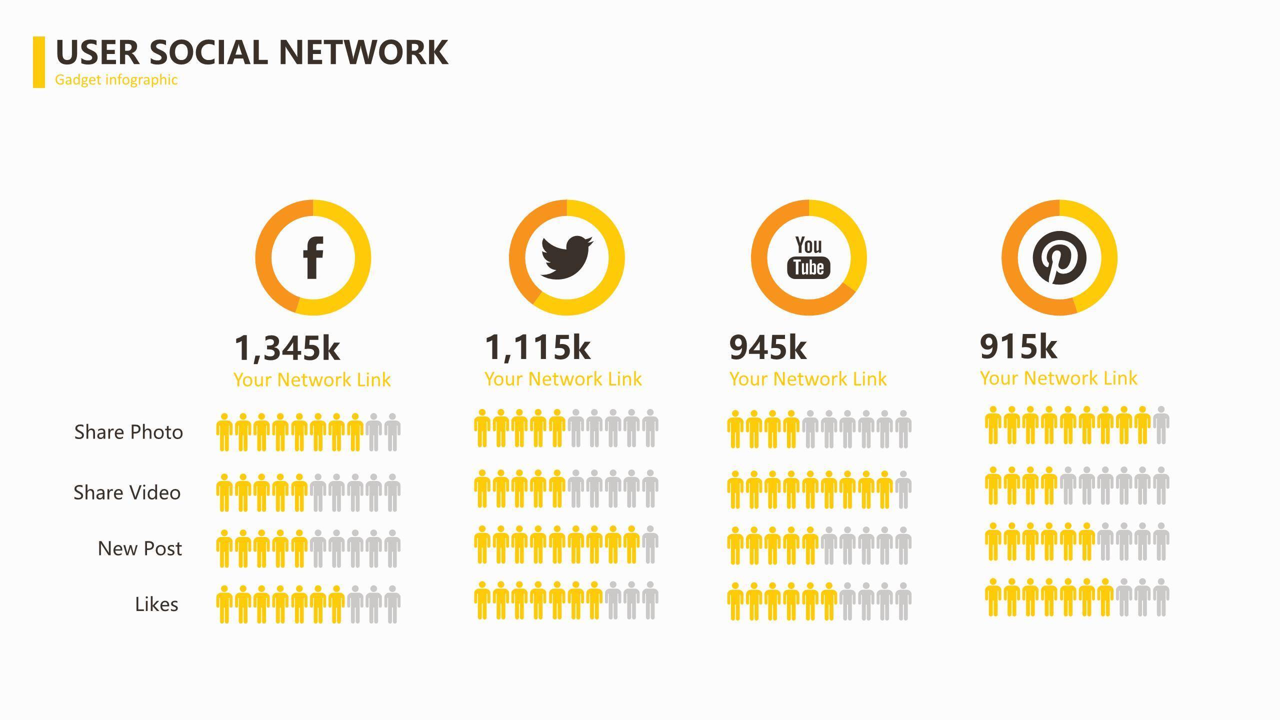 黄色数据关系PPT图表模板4