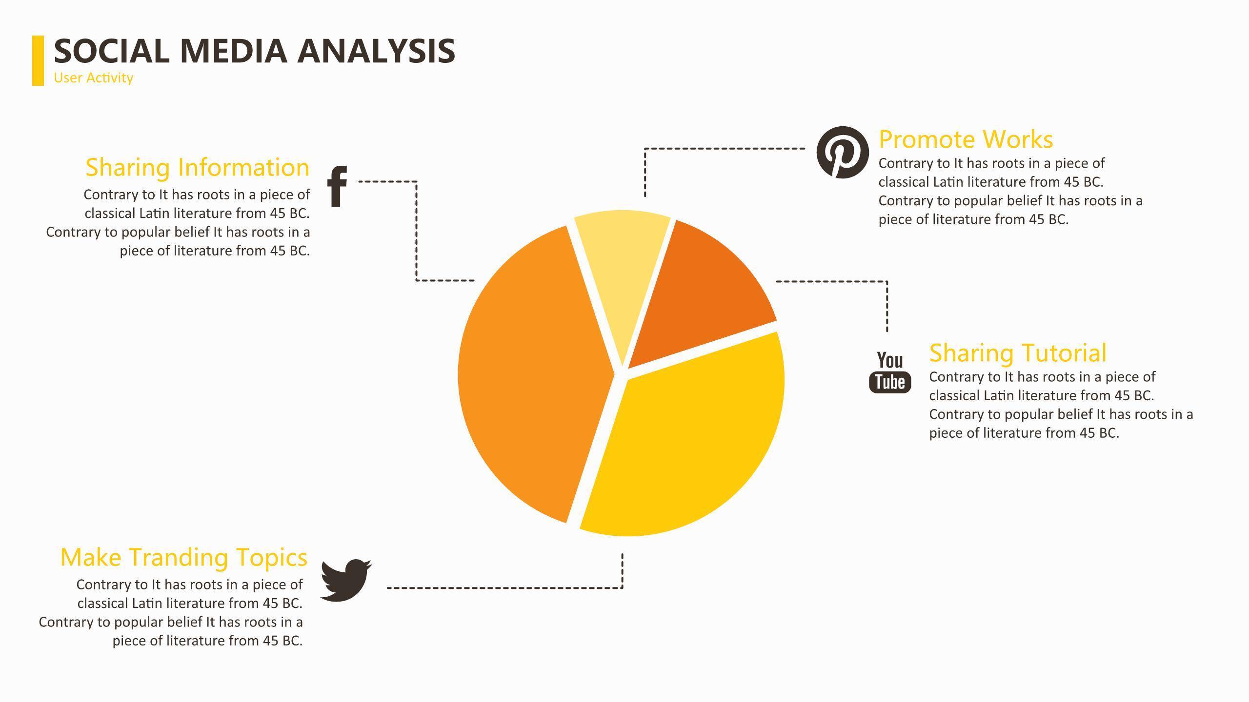黄色数据关系PPT图表模板5