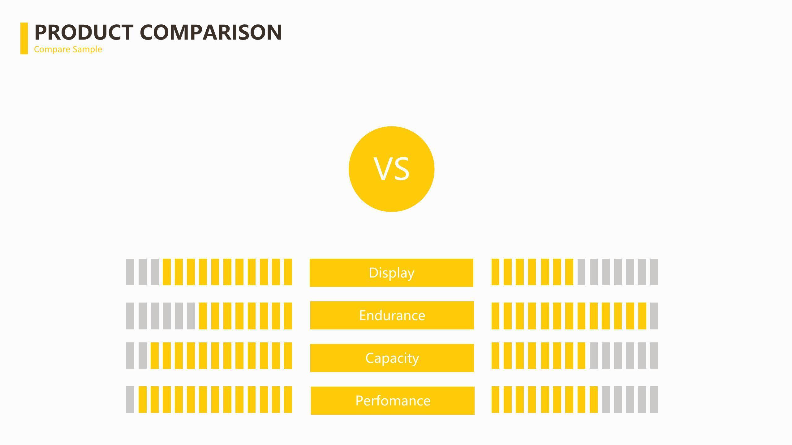 黄色数据关系PPT图表模板6