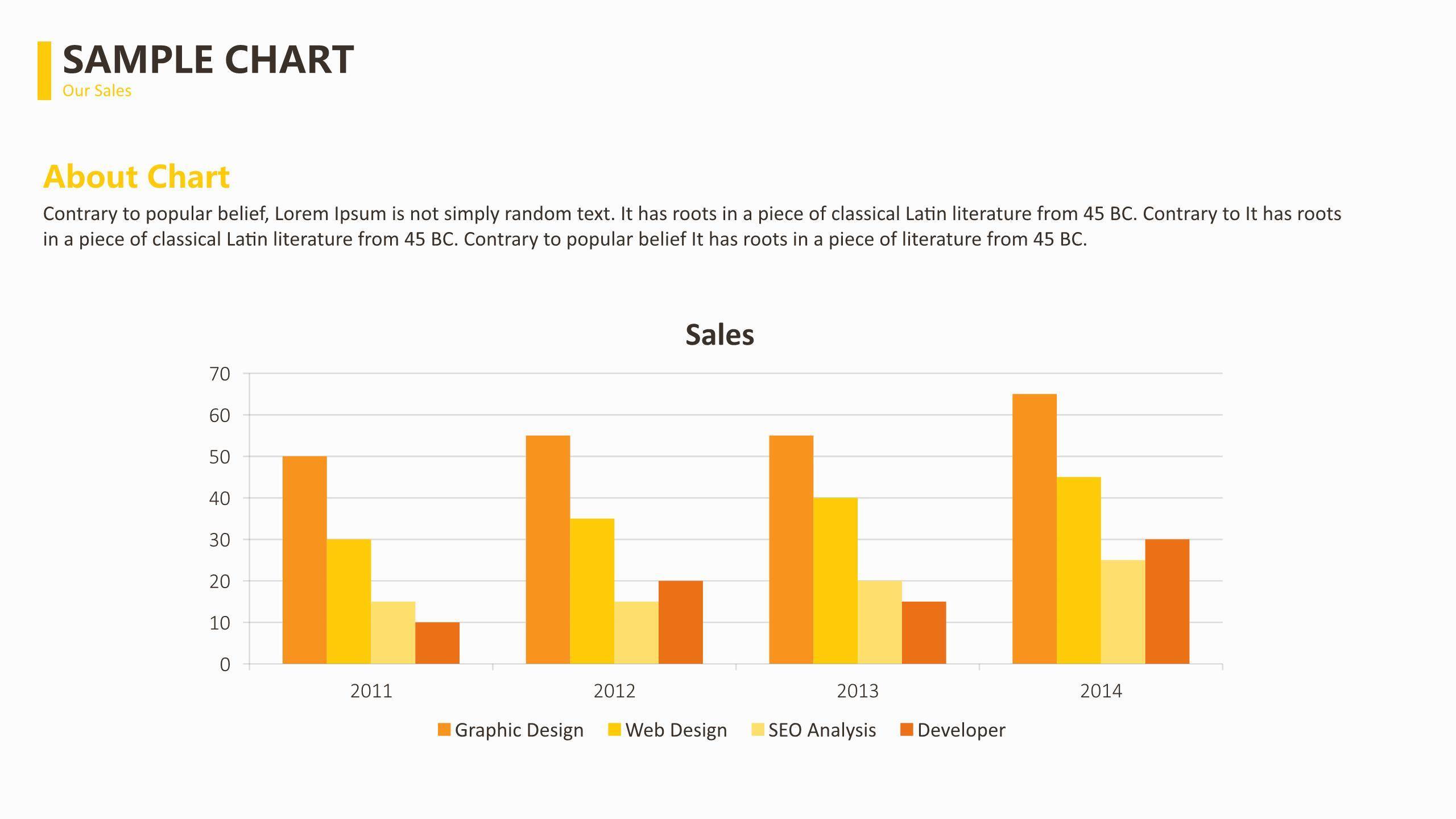 黄色数据关系PPT图表模板7