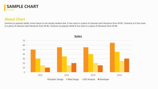 黄色数据关系PPT图表模板7
