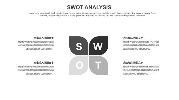 灰色SWOT分析图表5