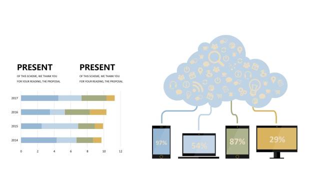 混色总分关系PPT图表模板5