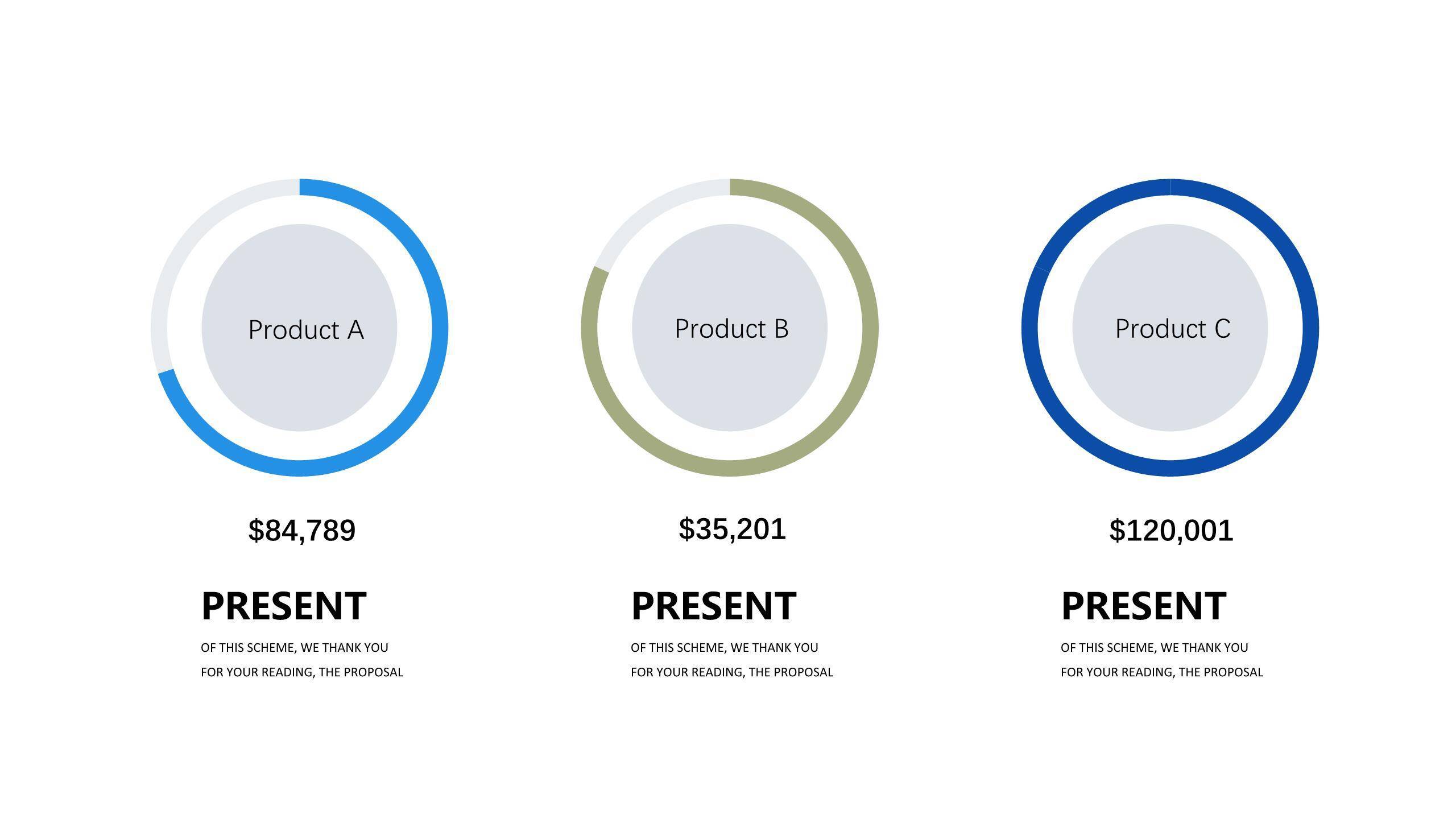 混色总分关系PPT图表模板7