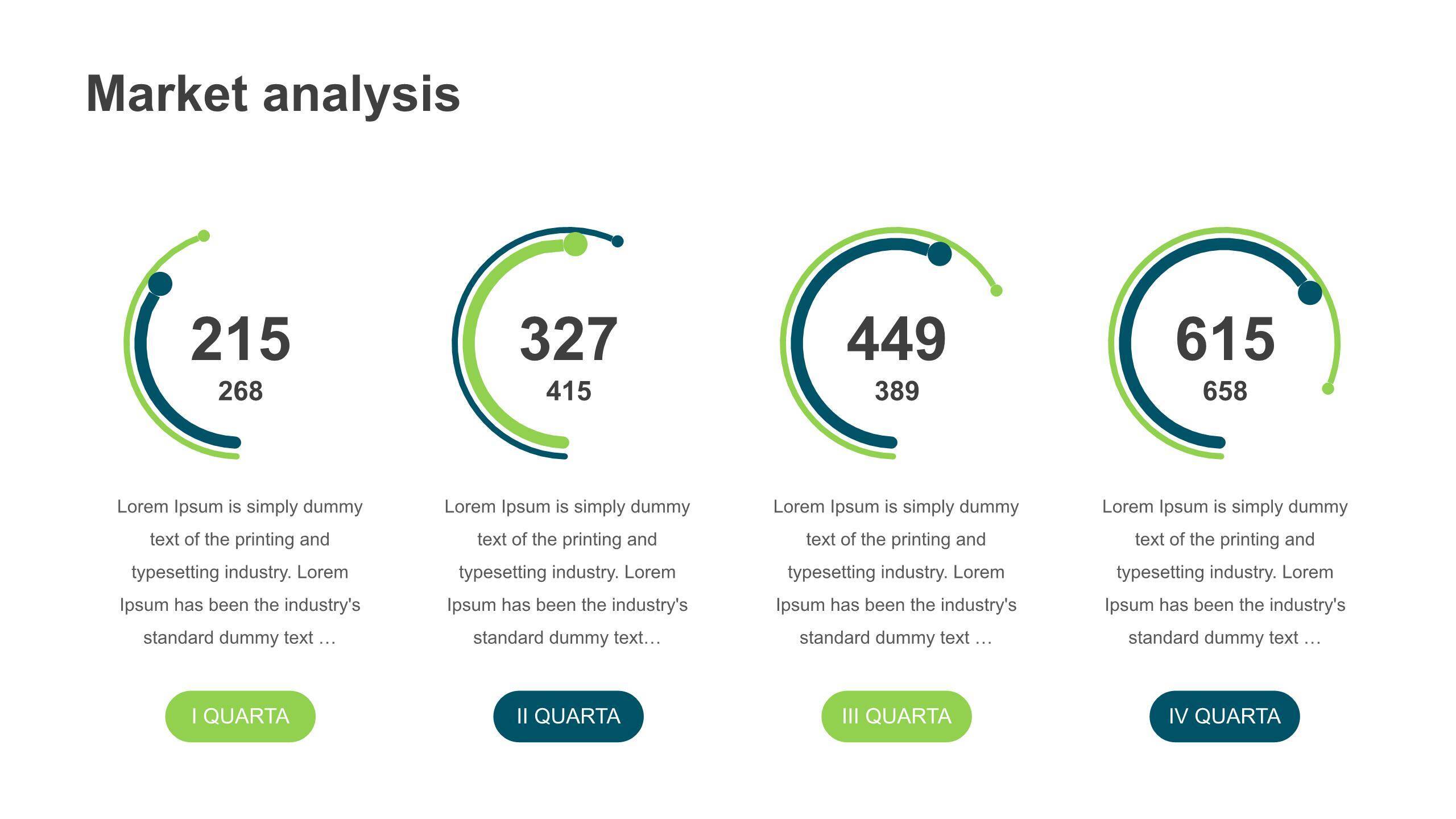 经典绿色设计商务PPT图表模板9