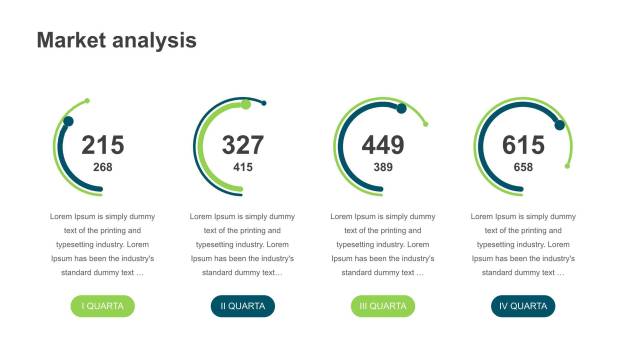 经典绿色设计商务PPT图表模板9