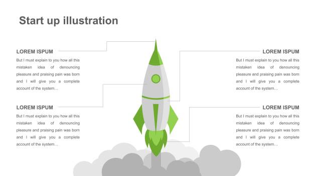 经典绿色设计商务PPT图表模板1