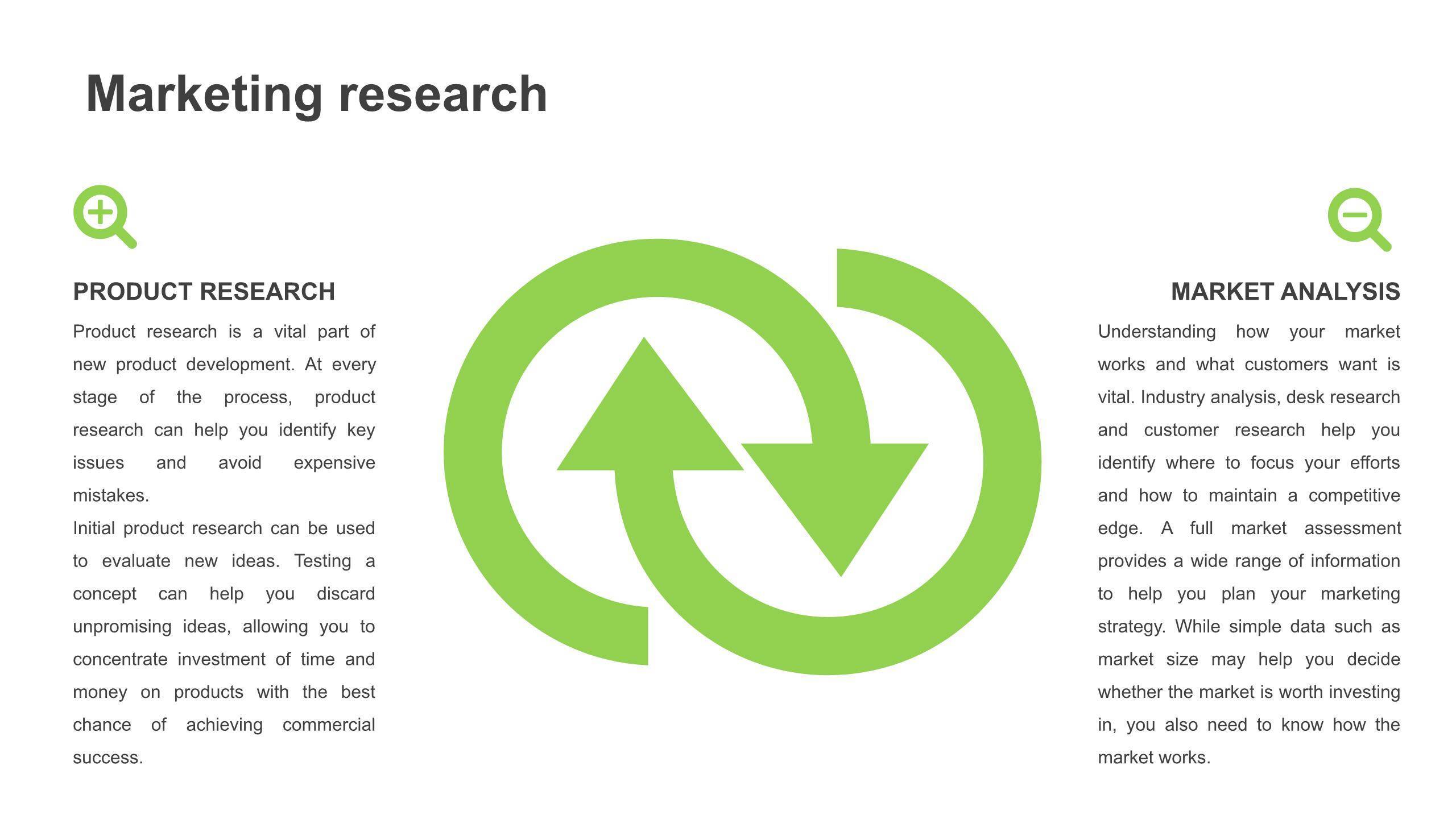 经典绿色设计商务PPT图表模板3