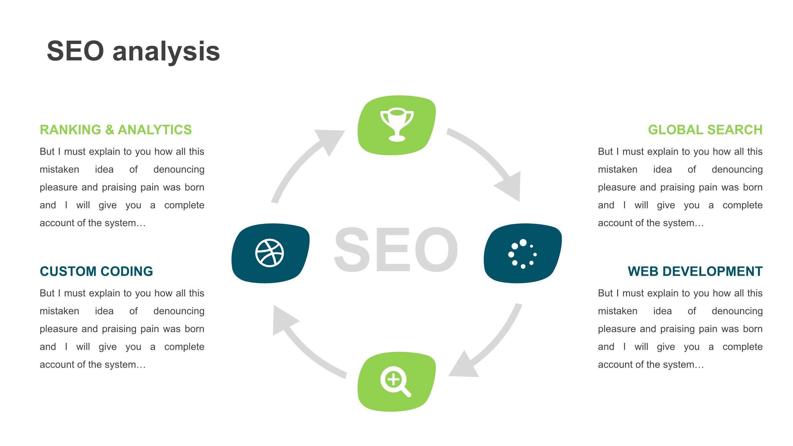 经典绿色设计商务PPT图表模板5