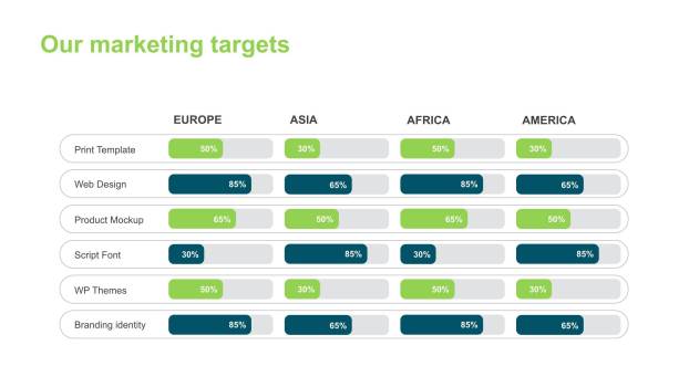 经典绿色设计商务PPT图表模板7