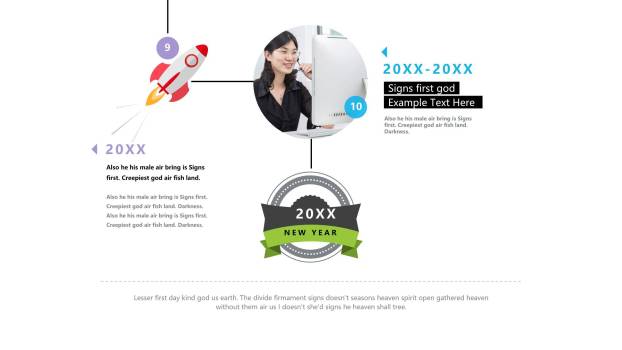 经典时间轴PPT图表模板1