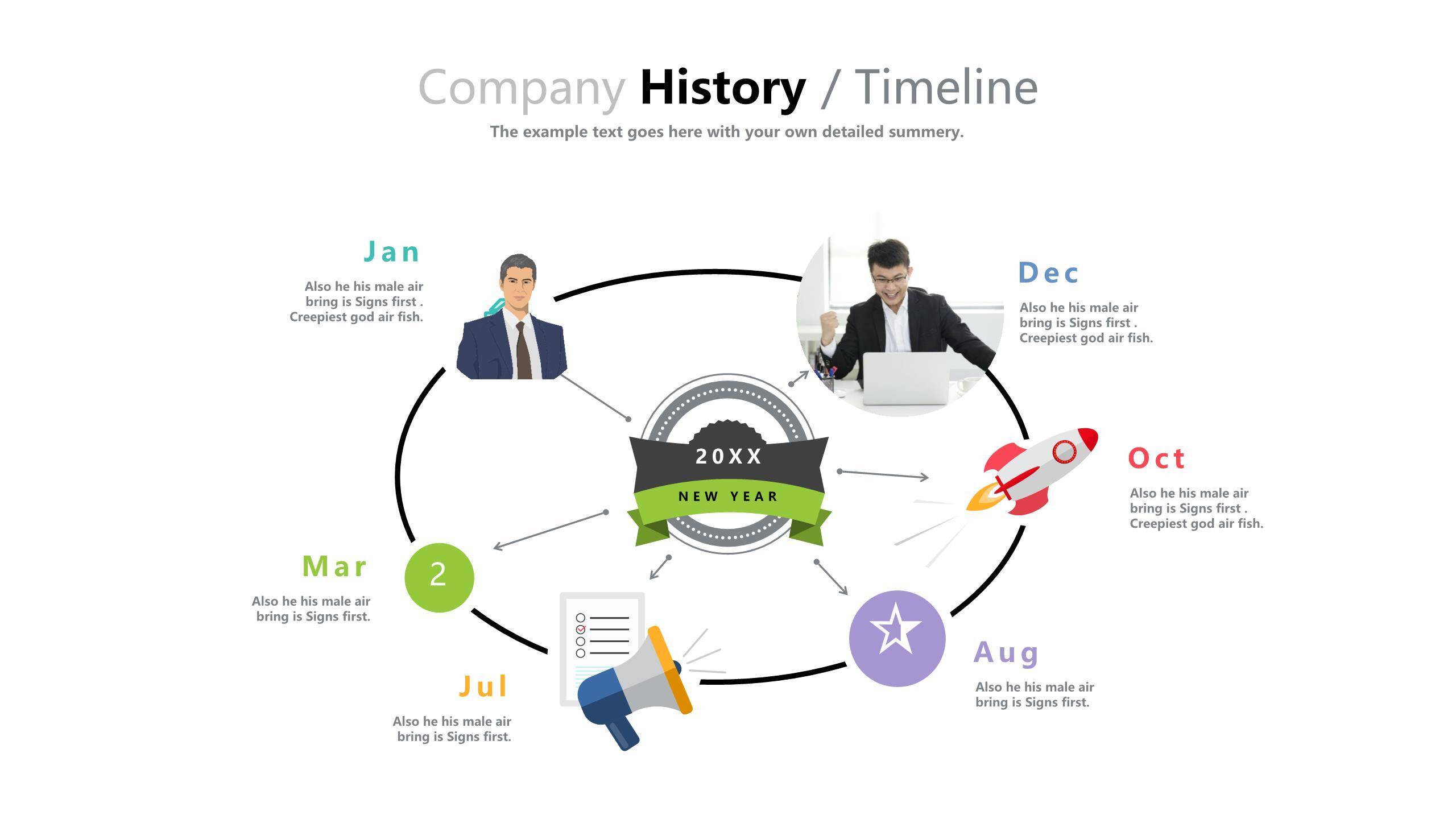 经典时间轴PPT图表模板2