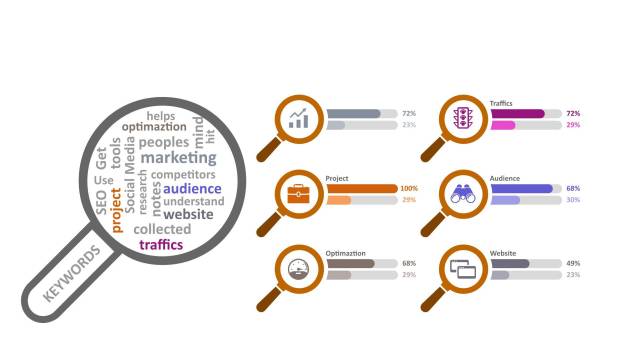 橘灰配色商务PPT图表模板PPT图表模板3