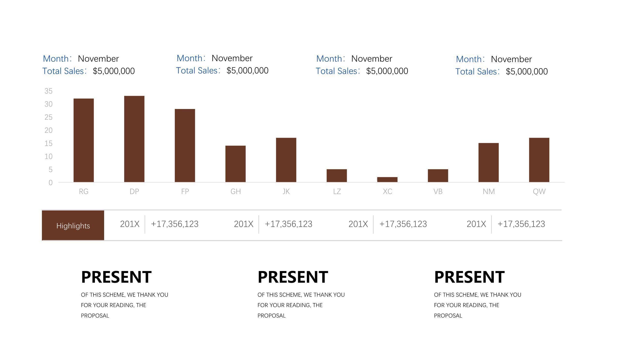 咖啡色表格PPT图表模板1
