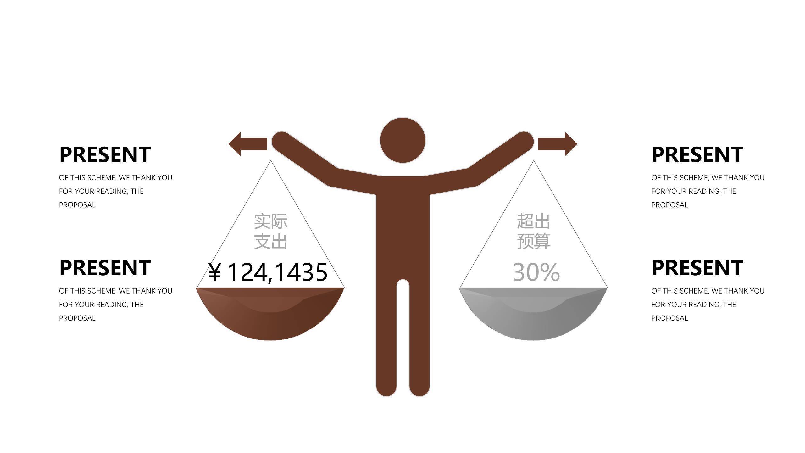 咖啡色表格PPT图表模板6