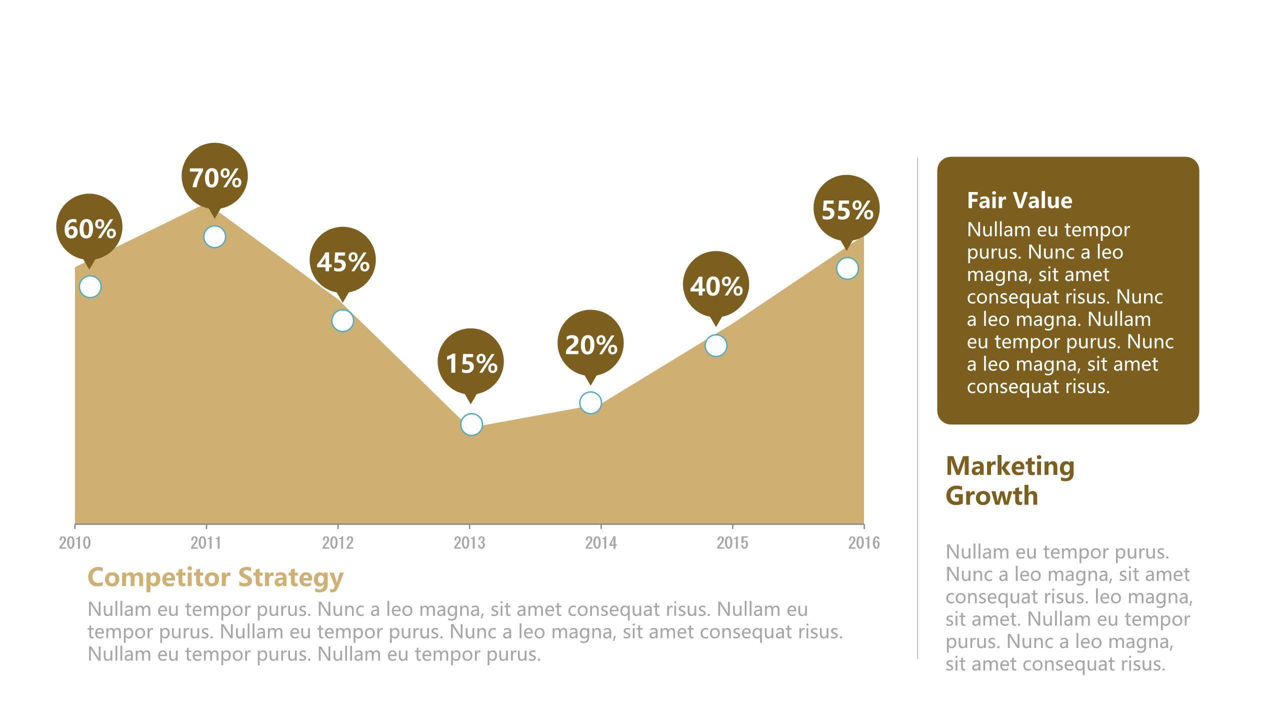 咖啡色总分关系PPT图表模板9