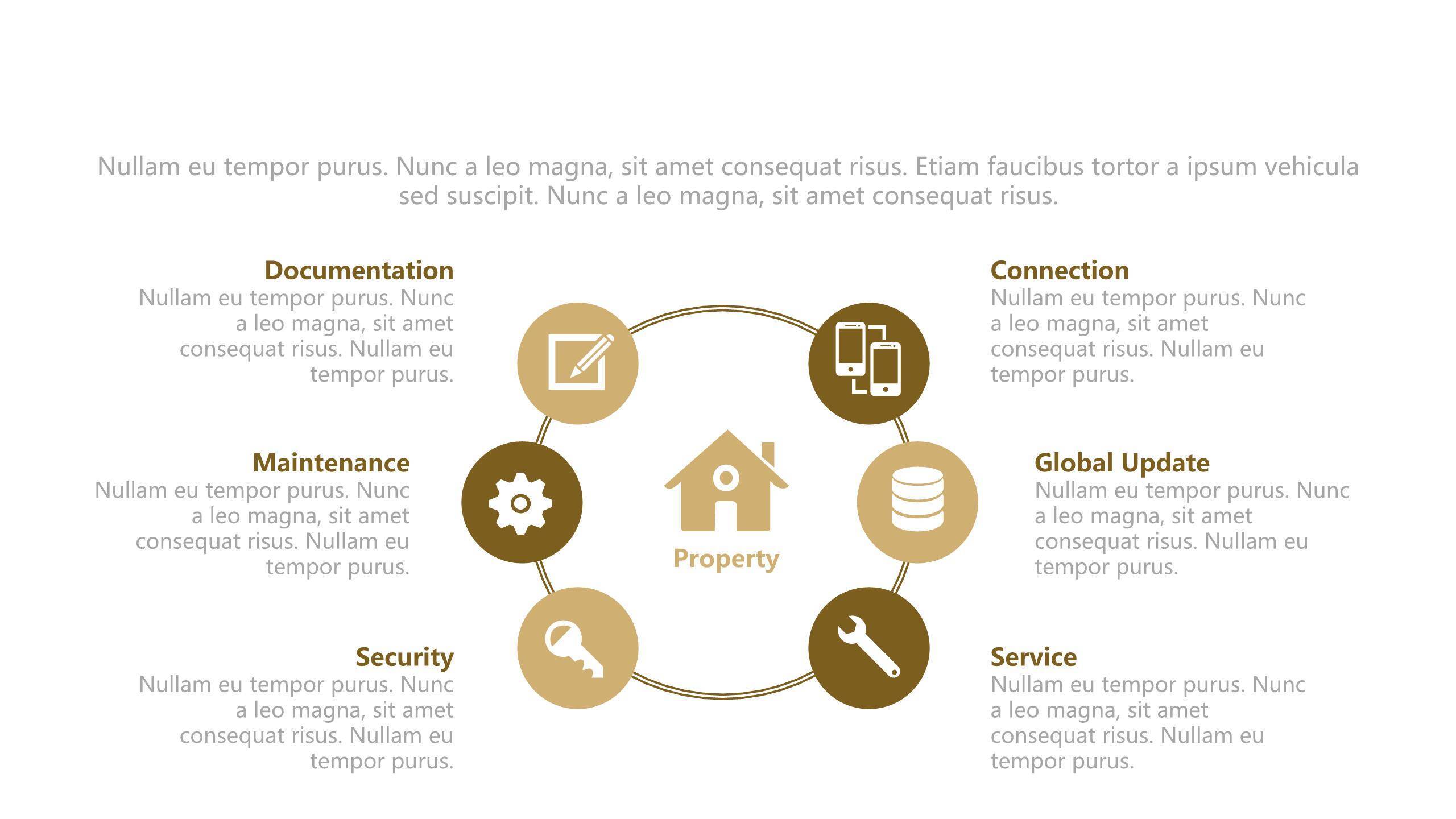 咖啡色总分关系PPT图表模板2