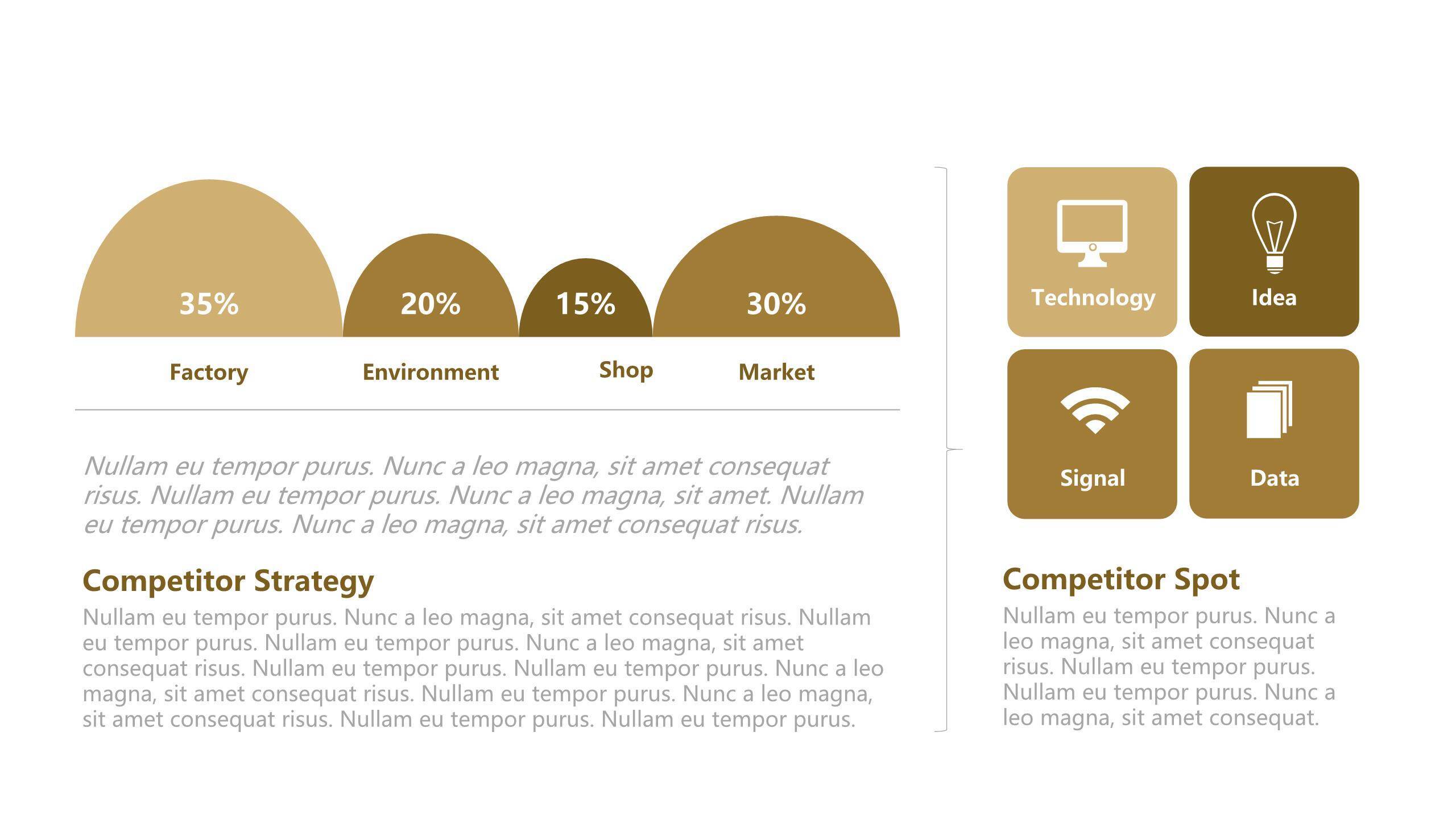 咖啡色总分关系PPT图表模板6