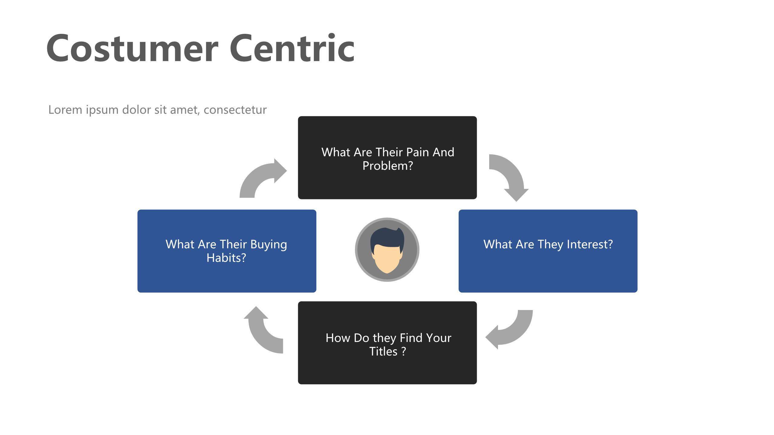 蓝黑递进并列关系PPT图表模板7