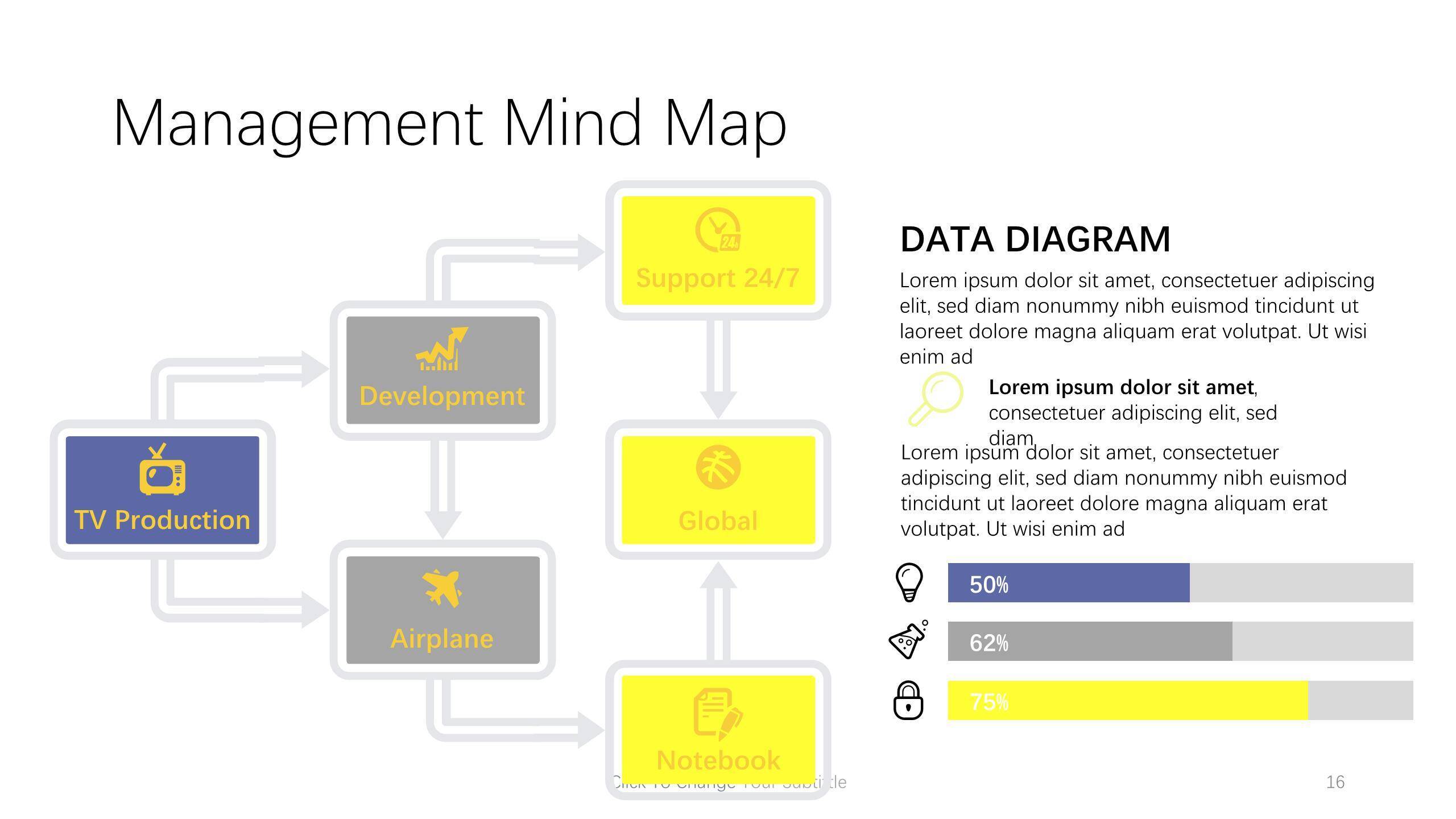 蓝黄配色递进关系PPT图表模板7