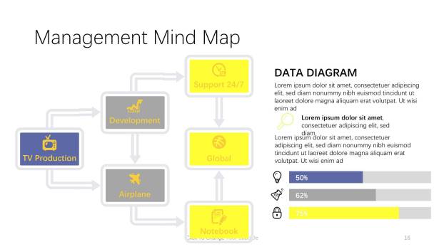 蓝黄配色递进关系PPT图表模板7
