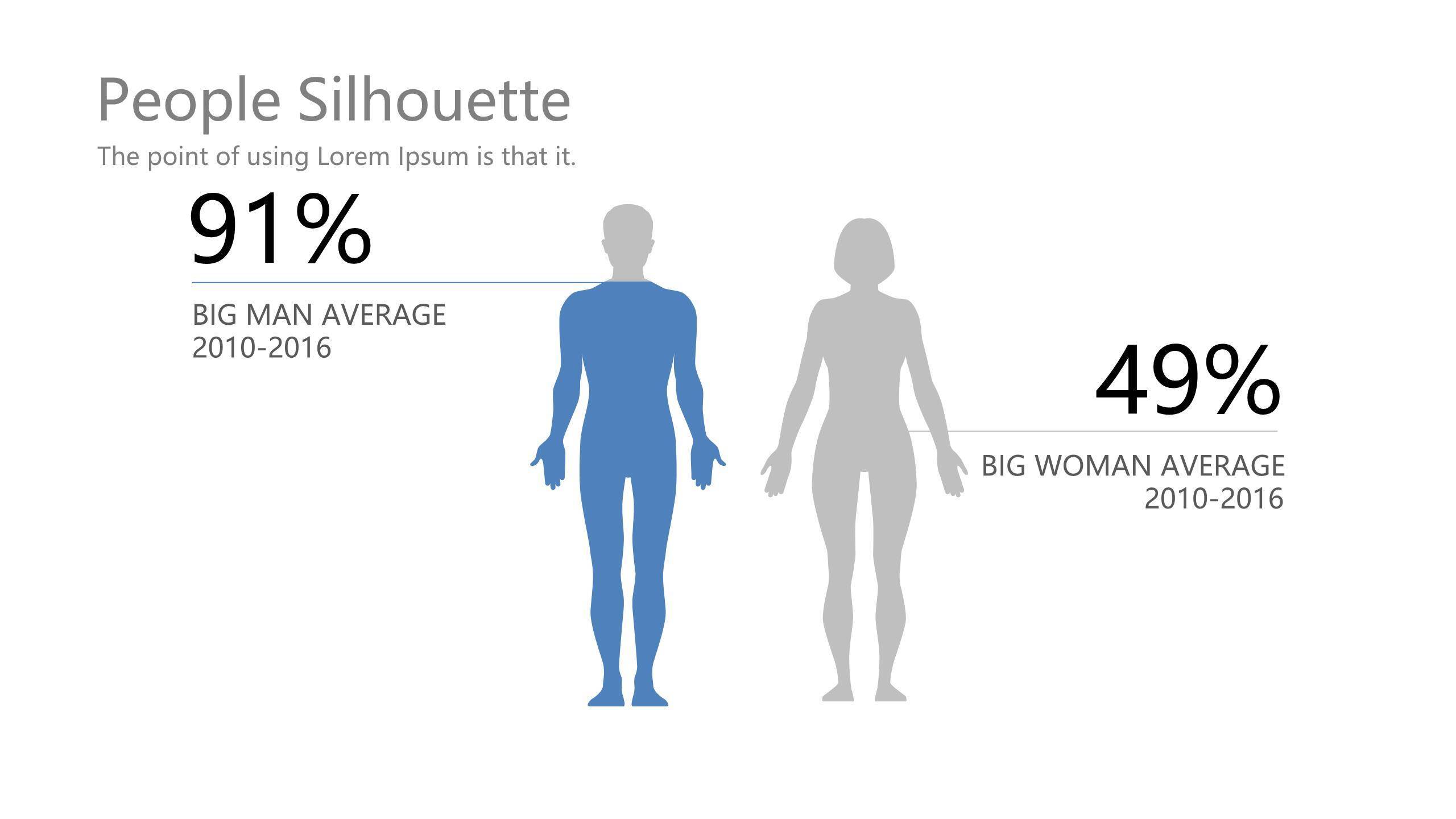 蓝色扁平人物数据PPT图表模板5