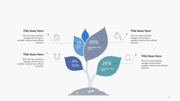 蓝色创意总分关系PPT图表模板2