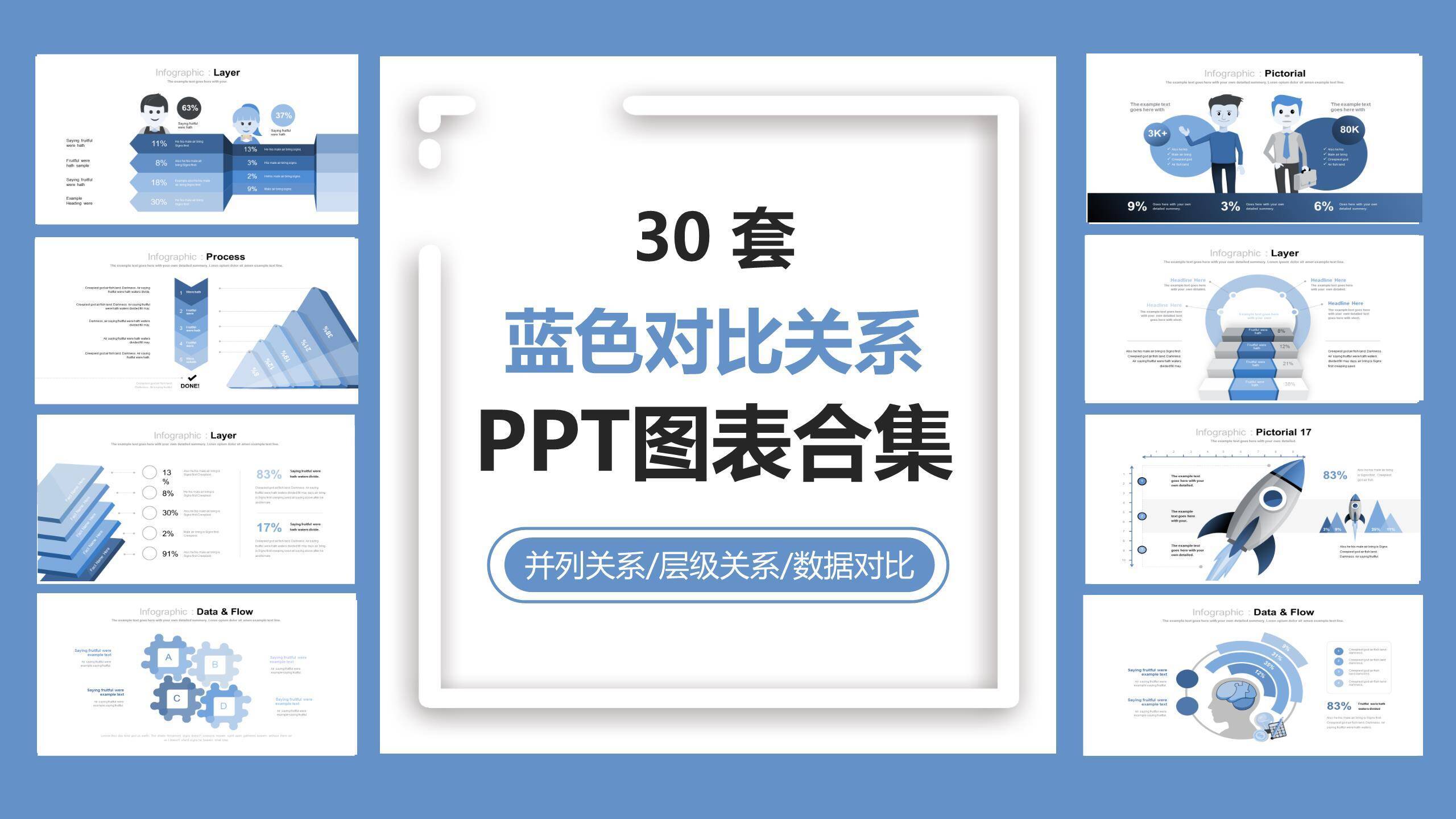 蓝色对比关系PPT图表模板0