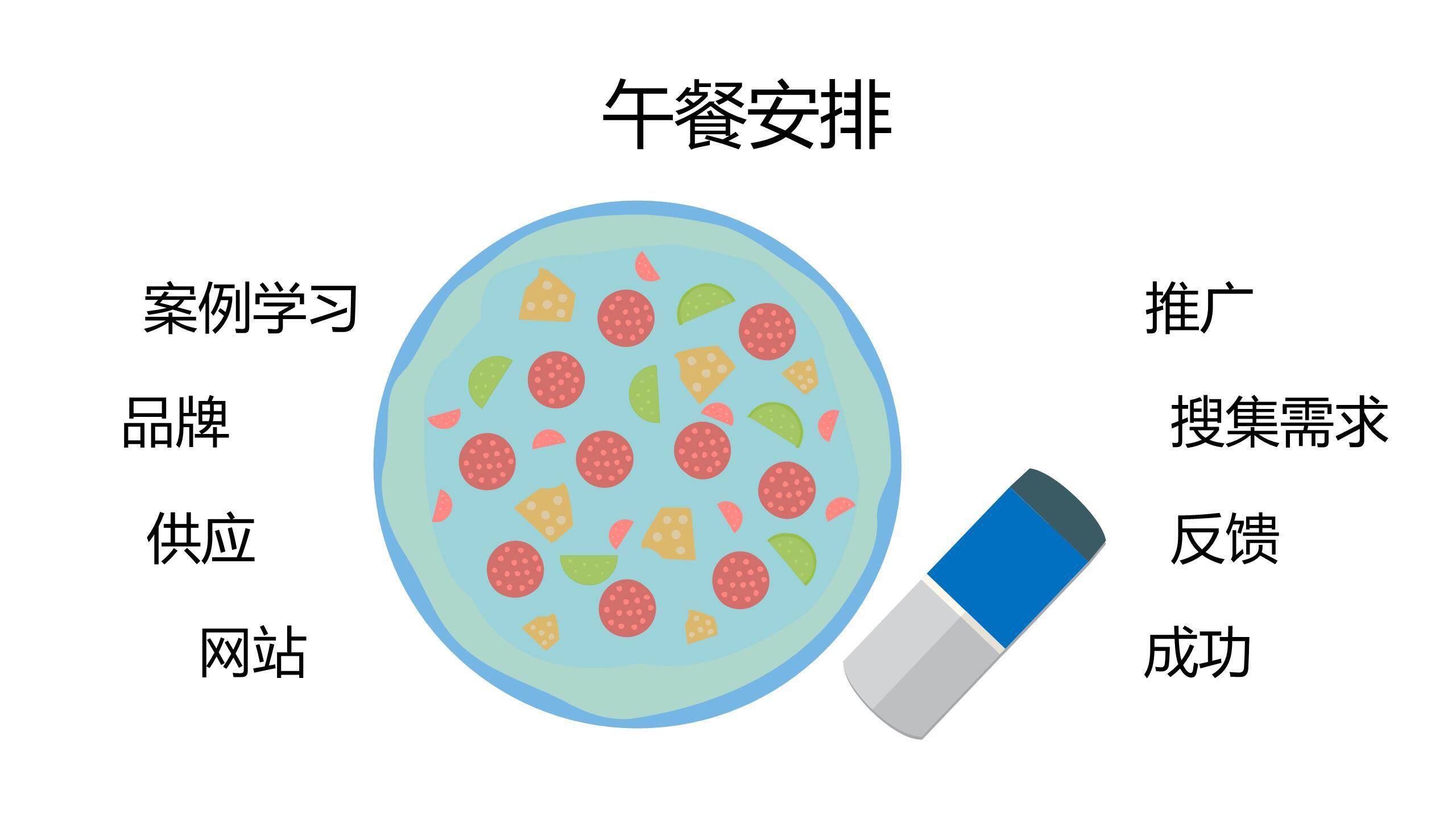 蓝色商务人物PPT图表模板8