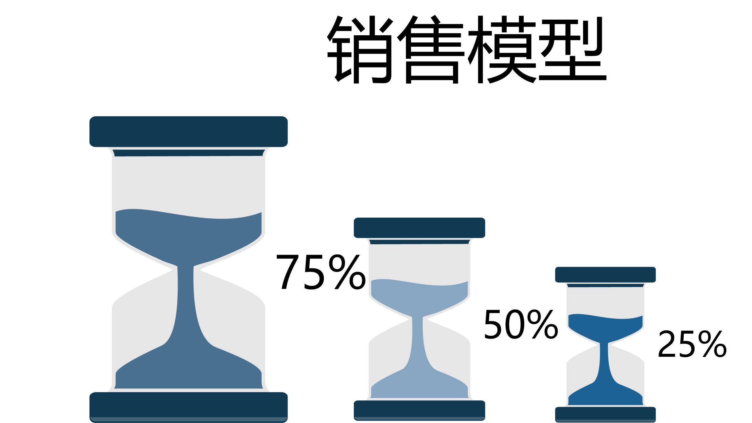 蓝色商务人物PPT图表模板9