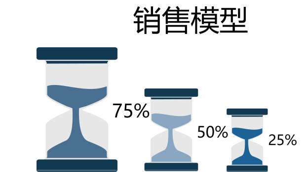 蓝色商务人物PPT图表模板9