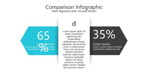 蓝色数据百分比PPT图表模板9