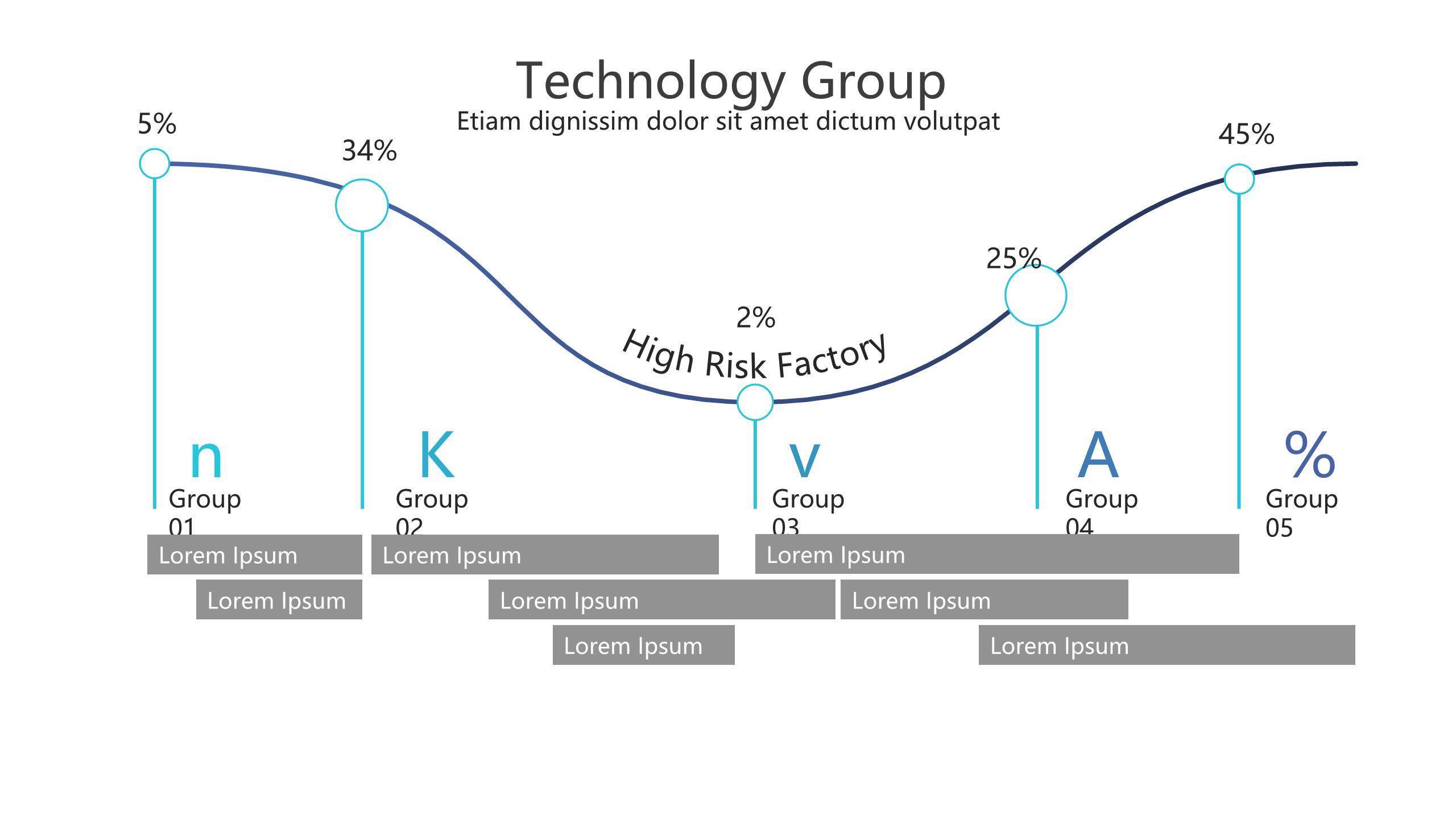 蓝色数据百分比PPT图表模板2