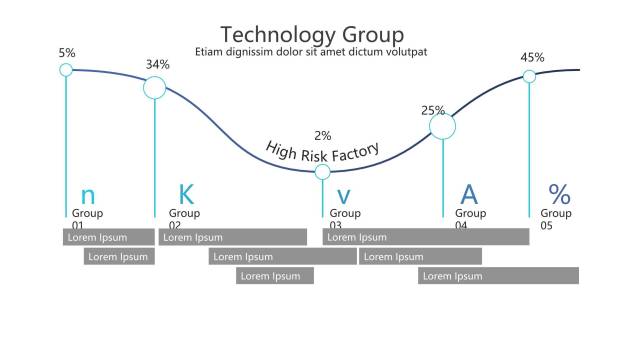 蓝色数据百分比PPT图表模板2