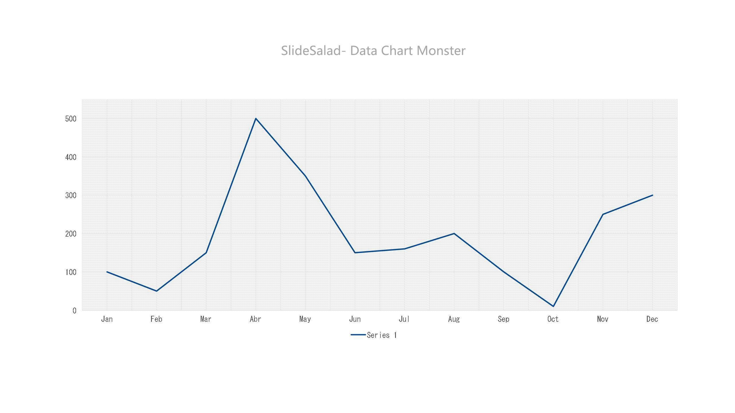 蓝色数据可视化图表PPT图表模板1