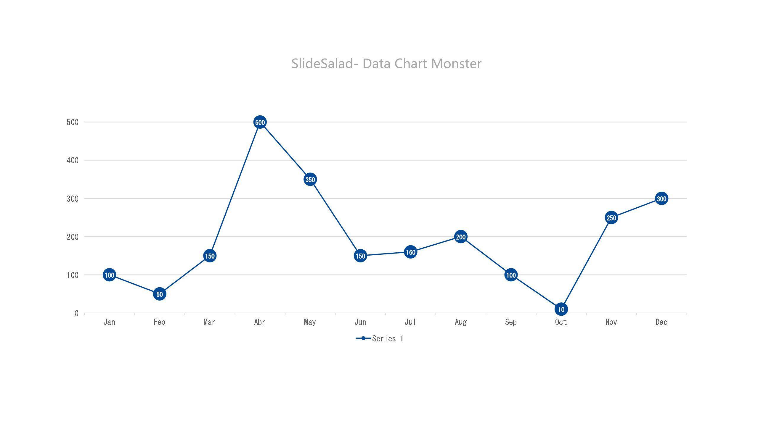 蓝色数据可视化图表PPT图表模板2