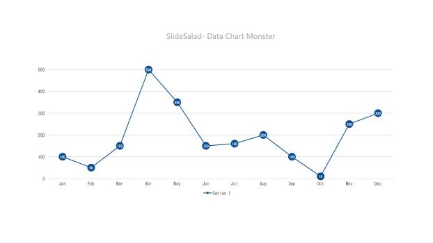 蓝色数据可视化图表PPT图表模板2