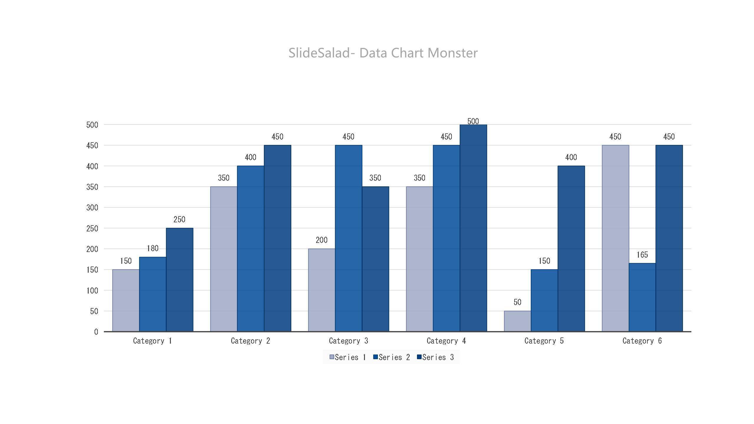 蓝色数据可视化图表PPT图表模板3