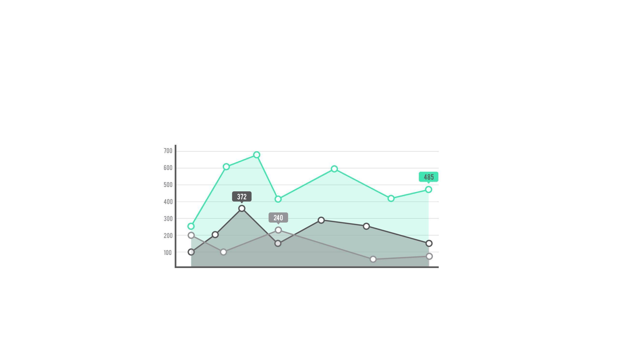 蓝色销售统计图表PPT图表模板9