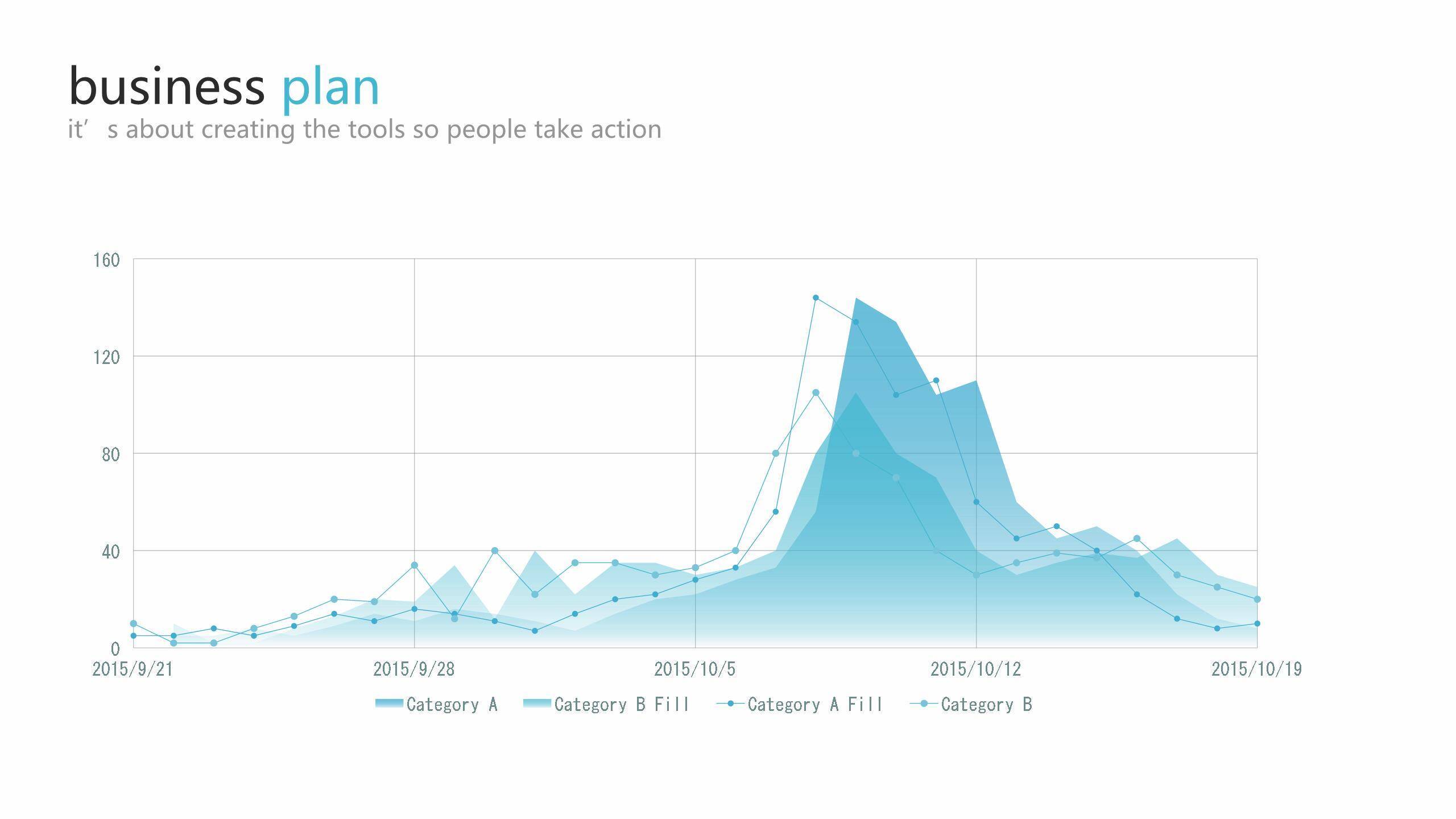 蓝色折线图表格PPT图表模板2