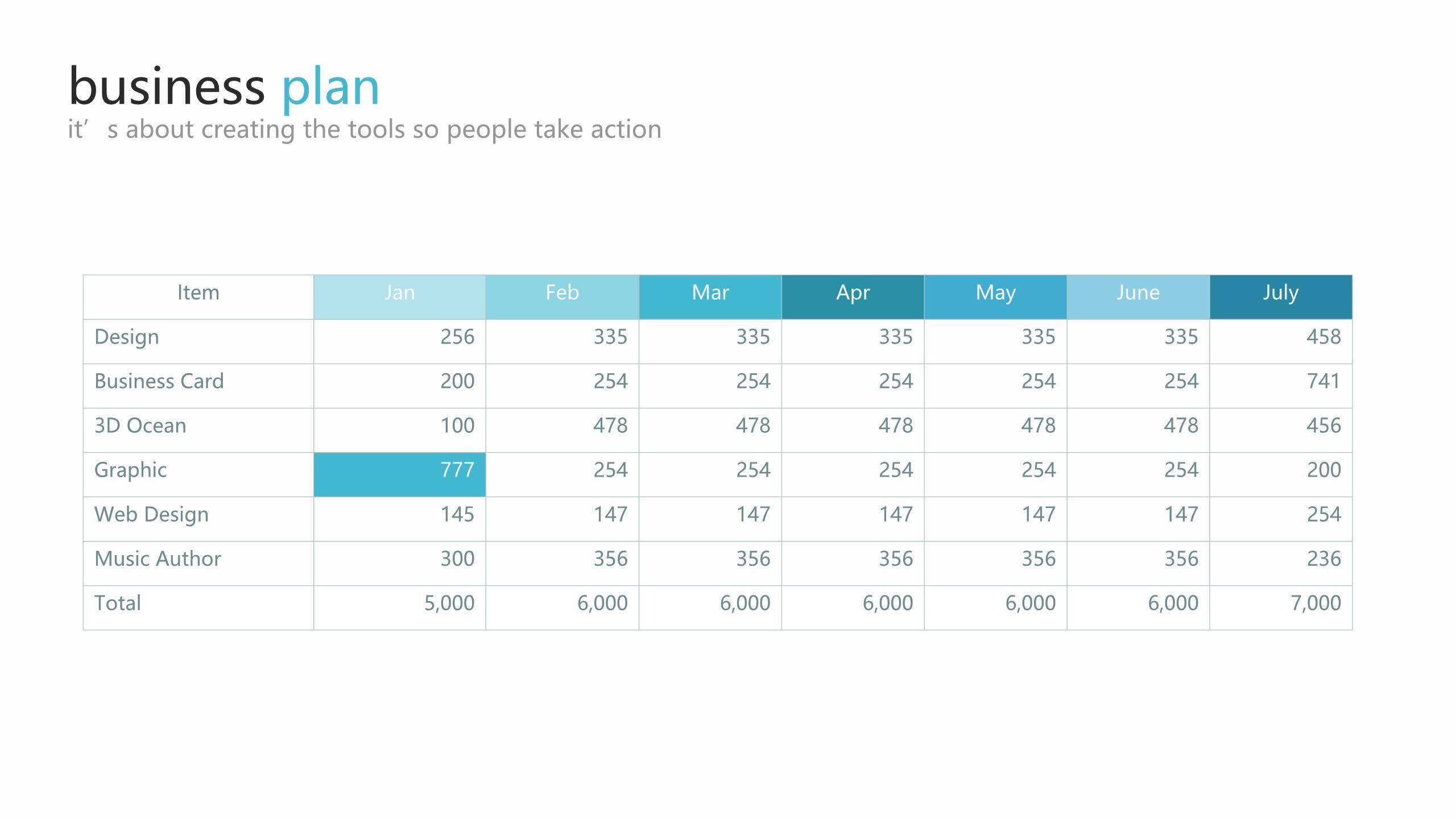 蓝色折线图表格PPT图表模板4