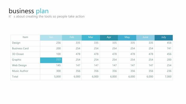 蓝色折线图表格PPT图表模板4