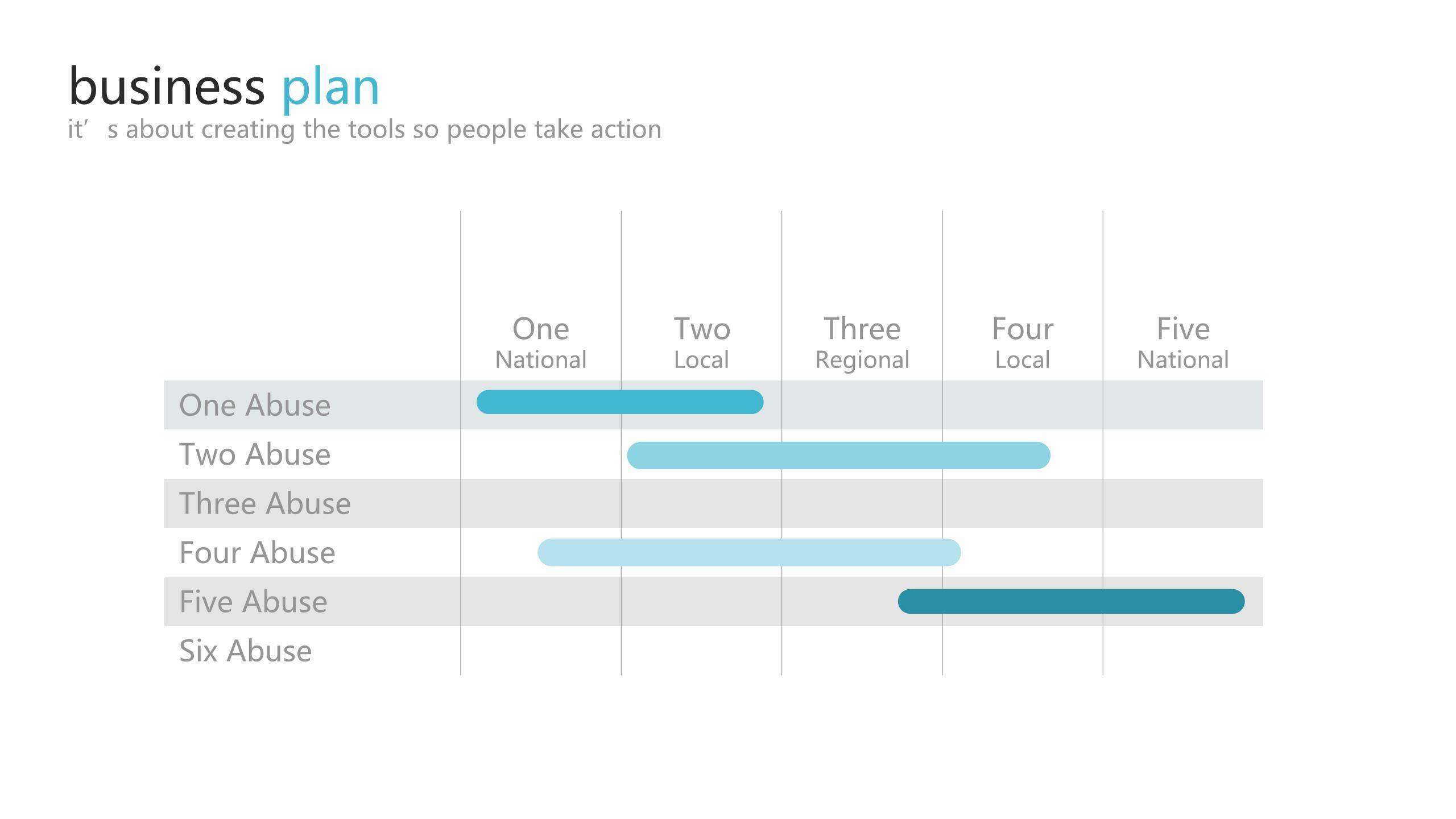 蓝色折线图表格PPT图表模板5
